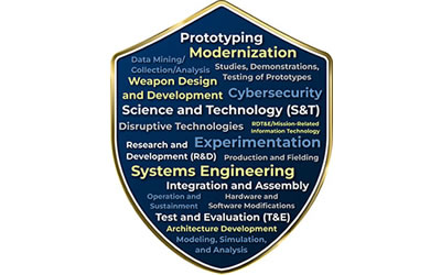 KMS Solutions, LLC Awarded Vendor Position on the multiple-award, Indefinite Delivery, Indefinite Quantity (IDIQ) contracts for the Missile Defense Agency (MDA) Scalable Homeland Innovative Enterprise Layered Defense (SHIELD) Program